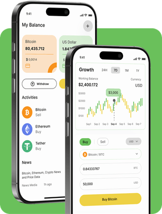 Eligibility Check trading platform with live market data