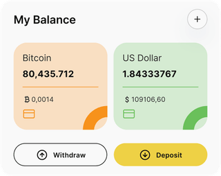 Eligibility Check automated trading solution — dashboard overview